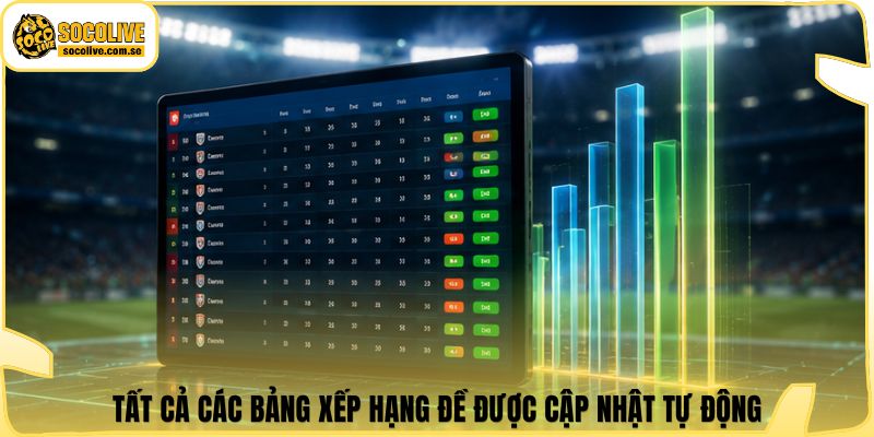 Socolive | Link Xem Trực Tiếp 24/7 - Cập Nhật Siêu Tốc 407 Tất cả các bảng xếp hạng đề được cập nhật tự động